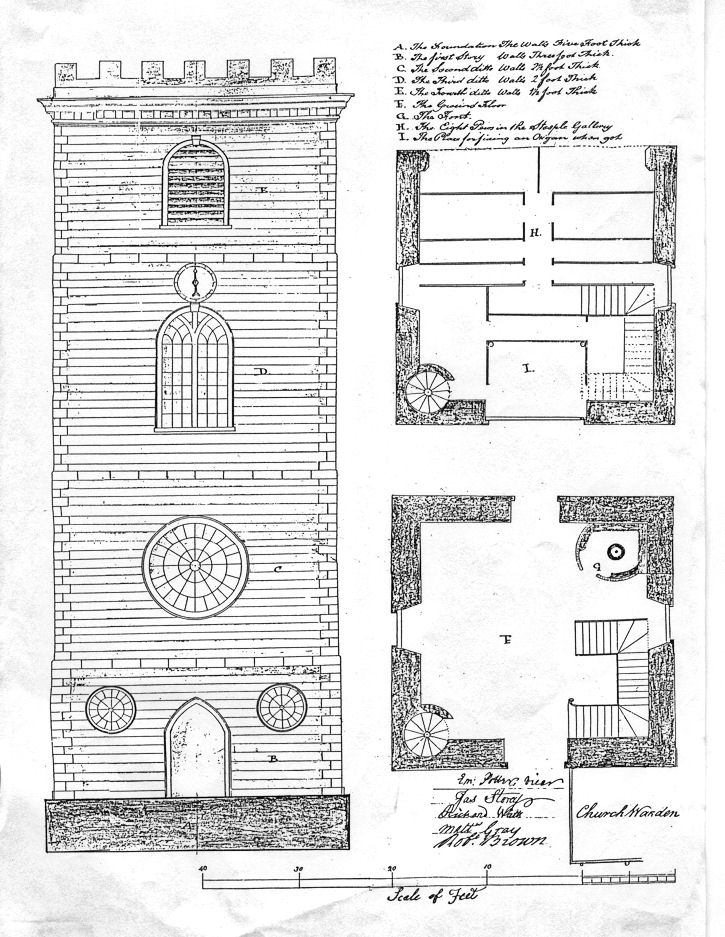 Tower plan